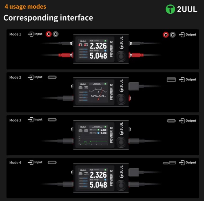 آی پاور چند منظوره 2UUL PW11 POWER X